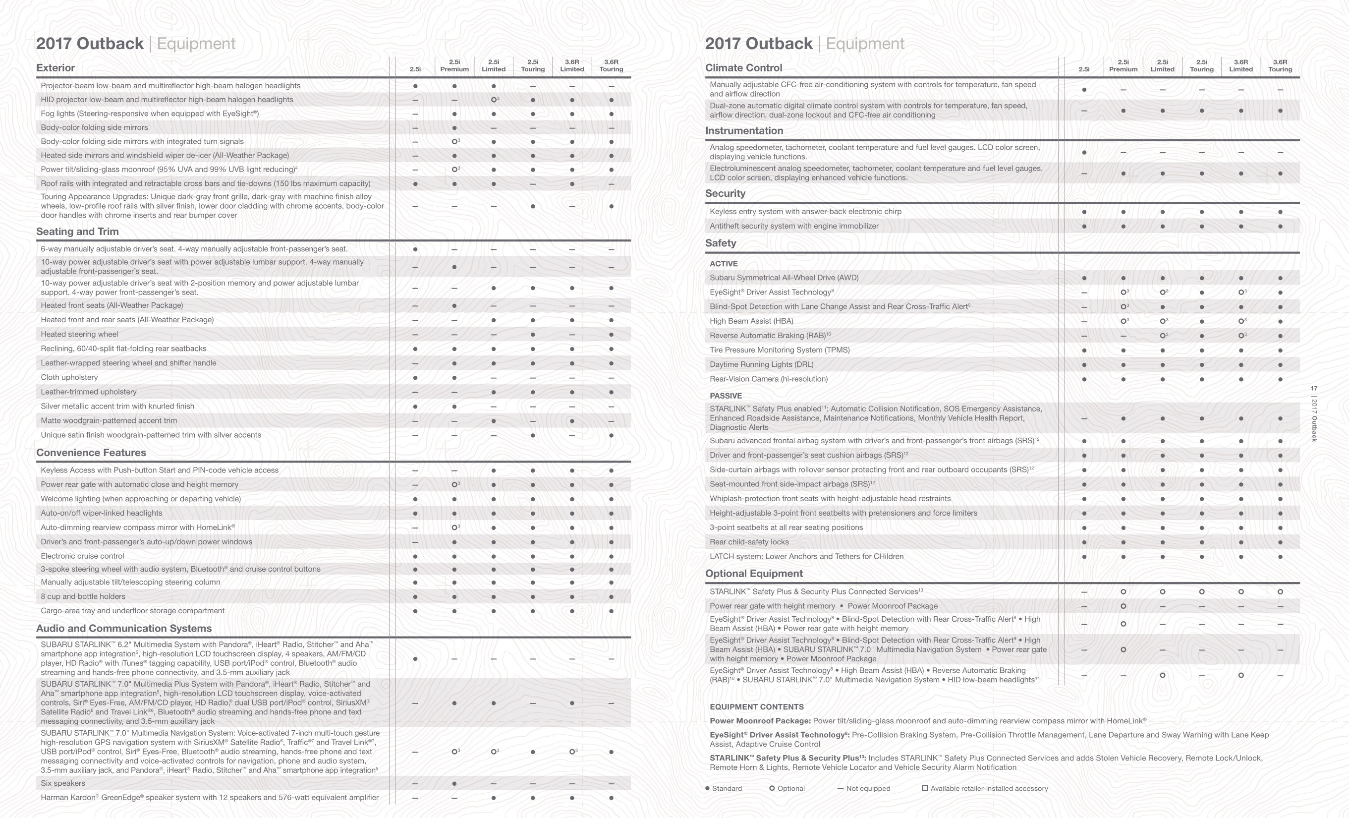 2017 Subaru Outback Brochure Page 2